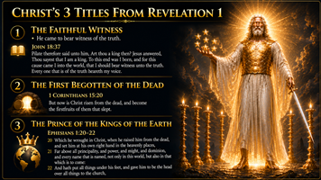 Christ's Titles