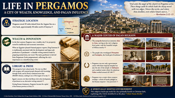 Life In Pergamos