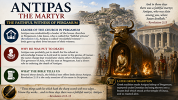 Antipas The Martyr