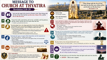 Message To Thyatira