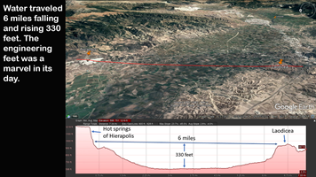 Elevation Of Aqueduct 
